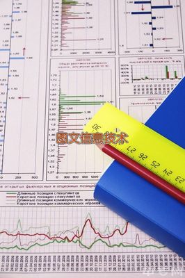 电脑图文设计制作 安徽现代信息工程学院的图文信息技术专业